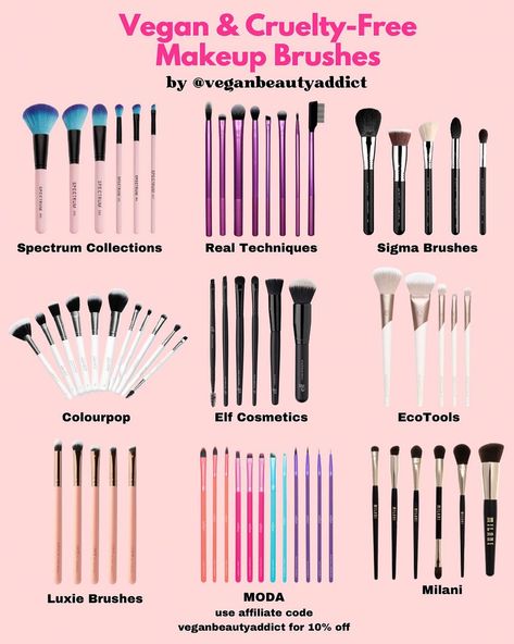 Vegan and Cruelty-Free Makeup Brushes 🐇🌱 did you know a lot of makeup brushes use animal fur? �🤯 Not only are these brushes free of animal… | Instagram Luxie Brushes, A Lot Of Makeup, Makeup Drugstore, Makeup Brush Uses, Sigma Brushes, Elf Cosmetics, Lots Of Makeup, Animal Fur, Affordable Makeup