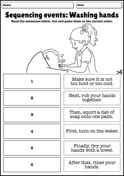 Sequence Of Events Worksheets 3rd Grade, Sequence Events Worksheet, Picture Sequencing Worksheets, Sequence Of Events Worksheets, Story Sequencing Worksheets, Sequencing Events, Worksheets 3rd Grade, Sequence Writing, Personal Narrative Writing