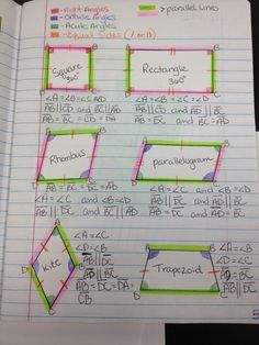 Journal Math Ideas, Math Notebook Ideas, Teaching Quadrilaterals, Interactive Math Notebooks, Geometry Notes, Interactive Math Journals, Geometry Math, Teaching Geometry, Interactive Journals