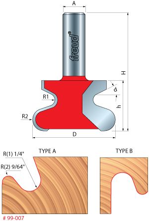 Freud Door Pull / lip Router Bits Router Bits Profiles, Cabinet Door Router Bits, Concealed Handle, Hand Router, Woodworking Router Bits, Coffee Table Design Modern, Electron Configuration, Math Tutorials, Router Machine