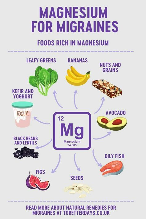 Remedies For Migraines, Foods For Migraines, Migraine Diet, Migraine Help, Magnesium Rich Foods, Natural Remedies For Migraines, Migraine Prevention, Chronic Migraines, Herbs For Health