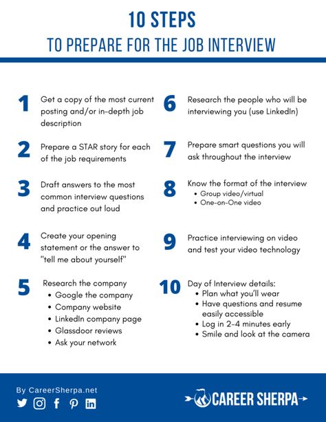 Job Interview Prep, Job Interview Answers, Interview Help, Resume Advice, Job Interview Preparation, Job Interview Advice, Job Hunting Tips, Common Interview Questions, Interview Answers