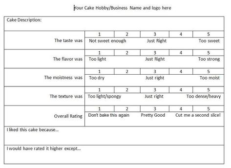 Cake Tasting Rating Card - CakeCentral.com Wedding Cake Tasting, Farmers Market Stand, Wedding Cake Setting, Cake Order Forms, Cupcake Wedding, Spring Picnic, Wine Tasting Events, Startup Business Plan, Flavored Butter