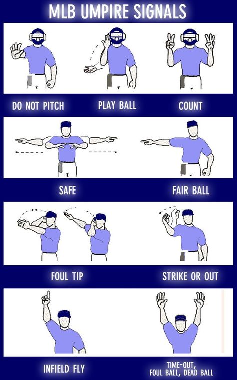 MLB Umpire Signals! | For the Love of the Game | Pinterest | Hand ... Baseball Umpire, Softball Workouts, Baseball Tips, Baseball Drills, Baseball Ticket, Softball Training, Baseball Helmet, Baseball Pitching, Softball Coach