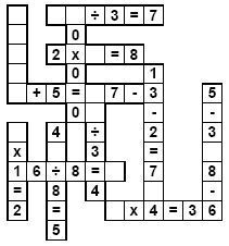 Multiplication & division fact fluency puzzle. Good time filler, good binder center, sub plans #countingforkids #worksheetsforkids #rightbraineducationworksheets #activitieforkids Fifth Grade Math Worksheets, 5th Grade Math Worksheets, Math Worksheets For Kids, Grade 5 Math Worksheets, Mental Maths Worksheets, 4th Grade Math Worksheets, Math Fluency, 3rd Grade Math Worksheets, Math Problem