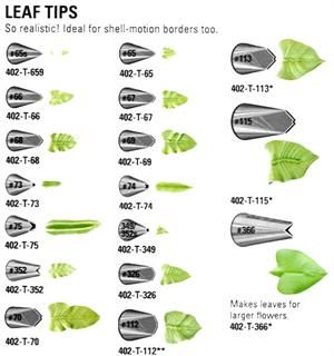 Leaf Decorating Tips (sold Individually) Wilton Decorating Tips, Super Torte, Baking Station, Wilton Tips, Fondant Techniques, Frosting Techniques, Icing Techniques, Cake Piping, Pear Cake