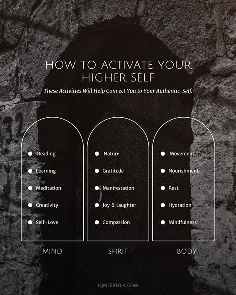 What Would My Higher Self Do, Visualise Your Highest Self, Highest Version Of Yourself, Quantum Energy, Spiritual Business, Call Up, Your Higher Self, Higher Self, Energy Healer