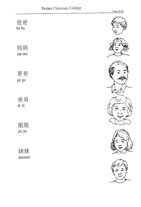 Chinese Family Members Worksheet Chinese Worksheet For Kindergarten, Mandarin Chinese Languages, Family Tree Worksheet, Learn Chinese Characters, Chinese Language Words, Mandarin Lessons, Basic Chinese, Family Worksheet, Mandarin Chinese Learning