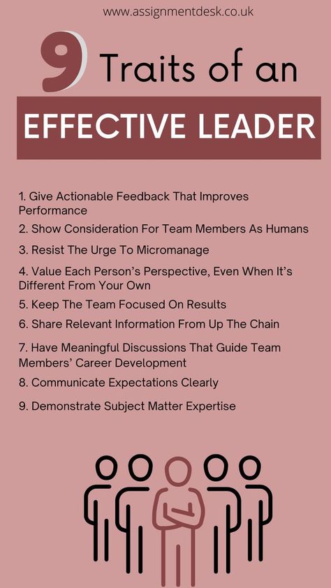 Effective Leadership Skills, Leadership Competencies, Leadership Advice, Good Leadership Skills, Work Advice, Leadership Inspiration, Leadership Skill, Staff Motivation, Job Advice