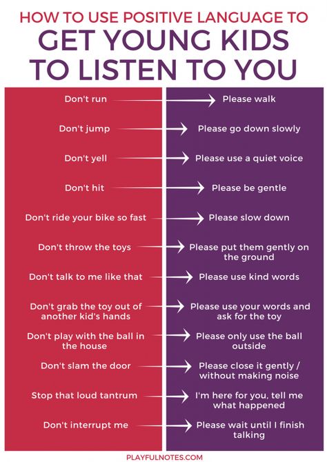 Having a 2 or 3-year-old not listening to anything you say is of the most frustrating things about raising a young child. But using positive language instead of negative language can make a huge difference! Your child will be more willing to listen to you and you\'ll find a very effective way to communicate with your child! | Positive discipline | Positive parenting tips | Gentle parenting #GentleParenting #PositiveDiscipline #ParentingTips Positive Language, Uppfostra Barn, Disiplin Anak, Discipline Positive, Education Positive, Mind Maps, Parenting Ideas, Smart Parenting, Kids Behavior