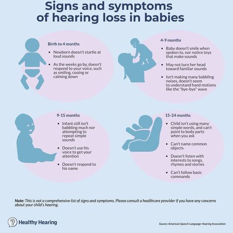 Deaf Awareness, Speech And Hearing, Auditory Processing, Hearing Problems, Hearing Health, Speech Language Therapy, Speech Language Pathology, Hearing Loss, Language Therapy