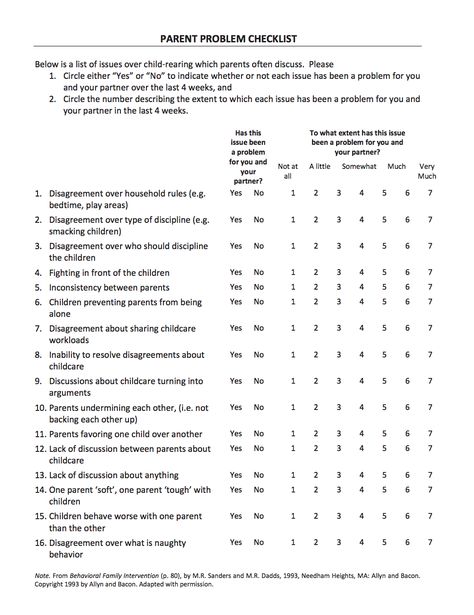 The Parenting Scale (SC) is a 7-point Likert-scale 30-item questionnaire that measures the similarities and differences in how the parents parent. Parent Questionnaire, Parenting Questions, Questions For Kids, Student Survey, Child Rearing, Similarities And Differences, Play Therapy, Drawing Reference, Psychology