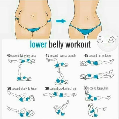 Lower Workout, Post Baby Workout, Post Pregnancy Workout, Fat Burning Workout Routine, Lower Belly Workout, Baby Workout, 20 Minute Workout, Mommy Workout, Lower Belly