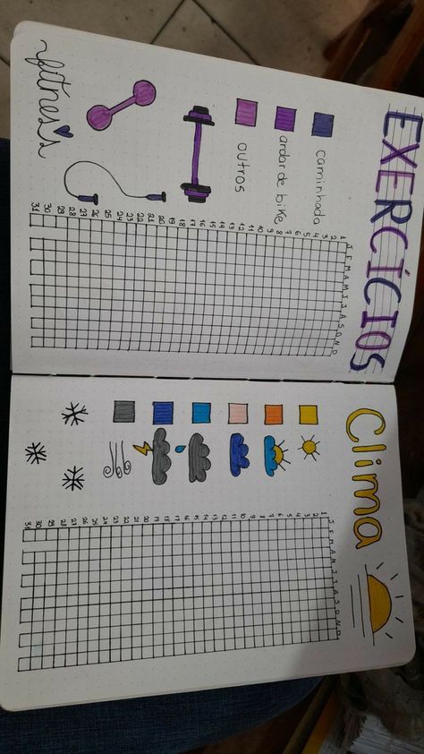 Bullet Point Journal Ideas, Bulett Journal Page Ideas 2024, Journal Ideas 2024, Ideas Para Boulet Journal, Planer Ideas Diy, Bulett Jornal Ideas, Boulet Journal Inspiration, Boulet Journal Ideas Pages, Jurnal Bullet Ideas