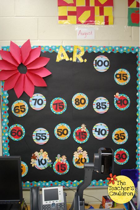 Ar Bulletin Board Ideas, Ar Bulletin Boards, Ar Reading, Ar Points, Accelerated Reading, Class Dojo, Accelerated Reader, Creative Teaching Press, 5th Grade Classroom