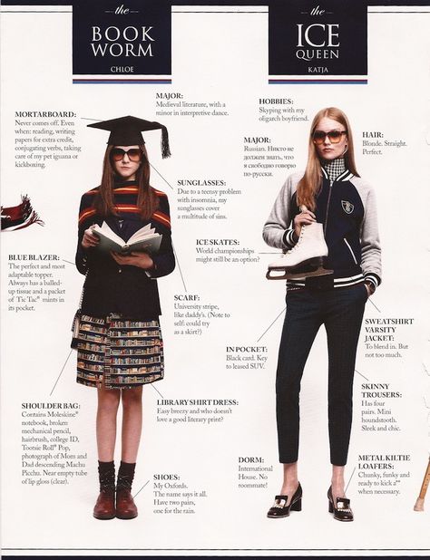 The Terrier and Lobster: Tommy Hilfiger Fall 2013 Preppy Handbook University Typology Preppy Handbook, Ivy League Style, Ivy Style, Prep Style, Preppy Lifestyle, Estilo Preppy, Preppy Look, Outfit Trends, Preppy Aesthetic