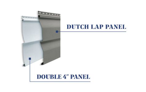 Originally used in the 1880s for its economical properties, dutch lap siding is still popular today for its attractive appearance. Learn more about the classic cladding and the architectural styles it’s associated with here! #siding #sidingideas #exteriors #homeexteriors Dutch Lap Vinyl Siding, Dutch Lap Siding, Siding Styles, Types Of Siding, Steel Siding, Lap Siding, Farmhouse Inspiration, Siding Materials, Architectural Styles