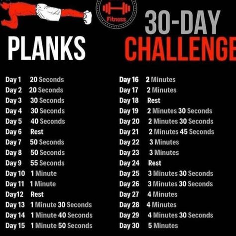 Fitness On Fire (@FitnessOnFire) / Twitter How To Do The Splits In One Day, Do Splits, 30 Day Plank, 30 Day Plank Challenge, The Splits, Challenges To Do, Plank Challenge, Abs Challenge, Plank Workout