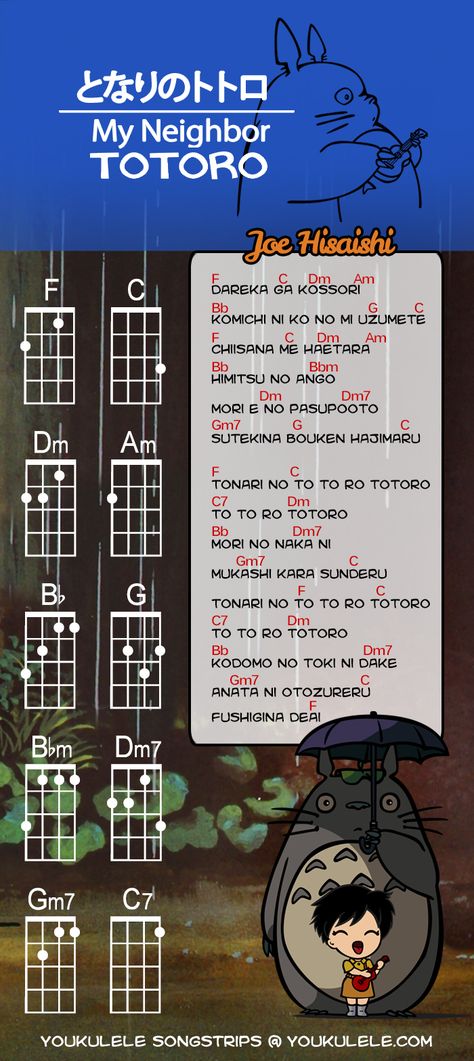 Totoro on uke! Akordy Na Ukulele, Ukelele Chords Ukulele Songs, Ukulele Song, Learning Ukulele, Ukulele Chords Songs, Joe Hisaishi, Uke Songs, Ukulele Tutorial, Guitar Tabs Songs