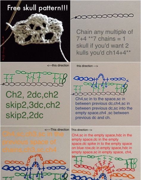 Free crochet skull pattern . The last photo shows the last row of the pattern (written), as well as how to continue if one was to keep making rows(green). *** check my board for a new version of this pattern*** Crochet Skull Pattern, Crochet Skull Patterns, Crochet Skull, Etsy Ideas, Crochet Vintage, Skull Pattern, Pattern Repeat, Halloween Crochet, Crochet Stitches Patterns