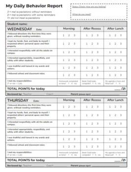 Daily Behavior Report with Points - fully editable! by misscheerypie Daily Behavior Report For Parents, Daily Behavior Report, Behavior Specialist, Class Incentives, Classroom Management System, Behavior Report, Behavior Intervention Plan, Behavior Goals, Behavior Tracking