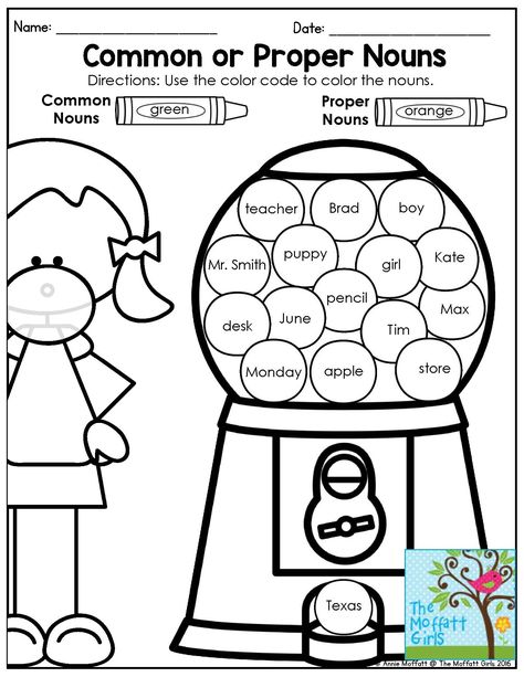 Identifying common and proper nouns. Fun grammar activity for 1st grade! Proper Nouns Worksheet Kindergarten, Noun Activities 3rd, Common And Proper Nouns Worksheet, Nouns Worksheet Kindergarten, Proper Nouns Activity, Nouns First Grade, Nouns Kindergarten, Common Nouns Worksheet, Common Noun