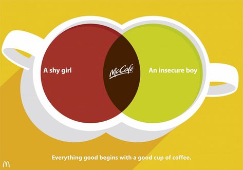 The point of this ad was to show how McCafe coffee by McDonald's can bring people together. The coffee cups are connected and made into a Venn Diagram with the differences (their personalities) on either sides and the similarities (McCafe coffee) in the middle. This ad is try to give a feel of unity and comfort and appeal to the more sensual side of the customers. Earth Day Drawing, Venn Diagram Template, Shy Girl, Mc Donald, Diagram Design, Venn Diagram, Best Ads, Shy Girls, Everything Is Awesome