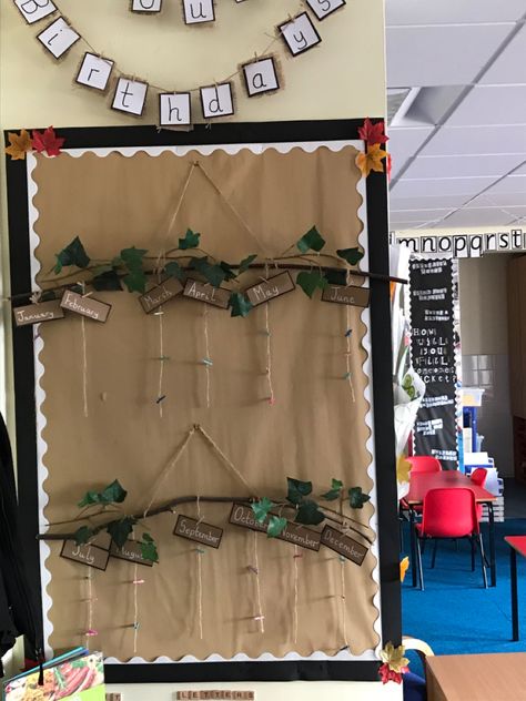 Hessian Classroom Display, Hessian Classroom, Primary Teaching Ideas, Birthday Display, Primary Teaching, Classroom Display, Birthday Calendar, April May, Classroom Displays