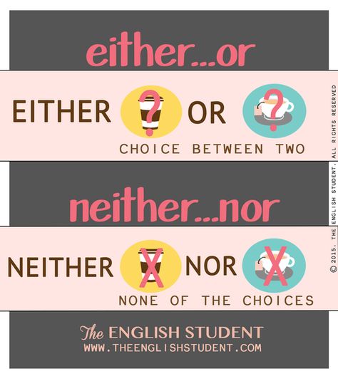 How to use the pairs either/or and neither/nor #ESL #teaching #English #languages www.theenglishstudent.com Neither Nor, English Student, Grammar Tips, Learning Sites, Teaching Grammar, English Fun, English Language Teaching, Grammar Lessons, English Tips