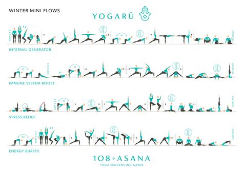 Autumn Yoga, Hard Yoga, Yoga Routines, Asthma Relief, Yoga Flows, Sequencing Cards, Yoga World, Yoga Sequence, Basic Yoga