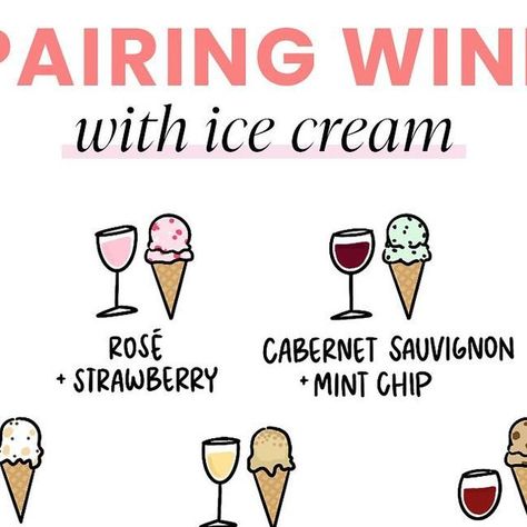 Strawberry Mint, Night Cap, Wine Pairing, Cream Roses, Cabernet Sauvignon, Ice Cream, Wine, Cream, On Instagram