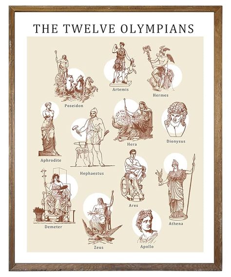 Amazon.com: Greek Mythology Decor - Greek Olympus Poster Print - Greece Themed Party Decorations - Midevil Mythical Pictures Wall Decor - Twelve Olympian God Godess War Wisdom Wall Art, Apollo Zeus Poseidon Ares : Handmade Products Greece Themed Party, Greek Mythology Decor, Mythology Decor, Greek Figures, Greek Mythology Family Tree, Greece Party, Goddess Of The Hearth, Greek Goddess Art, Pictures Wall Decor