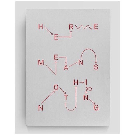 "Here means nothing" poster by artist Paul Marcus Fuog #typography #graphicdesign by aigadesign Inspiration Typographie, Typographie Inspiration, Typography Book, Buch Design, Graphisches Design, Plakat Design, Typography Layout, Typography Letters, Typography Inspiration