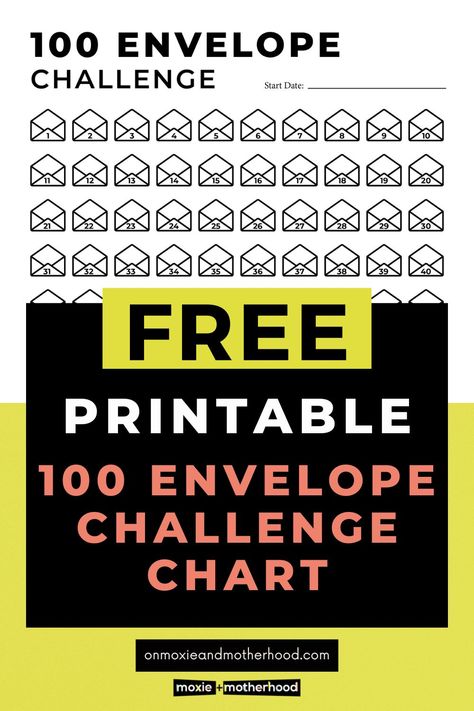 Free Printable 100 Envelope Challenge Chart 100envelope Challenge, Free Printable 100 Cash Envelope Challenge, 100 Day Envelope Challenge Free Printable, 100 Dollar Envelope Challenge, Savings Challenge Template Free, 100 Evenlope Challenge Printable, 100 Day Saving Challenge Envelope, 100 Envelopes Savings Challenge, 100 Day Savings Challenge