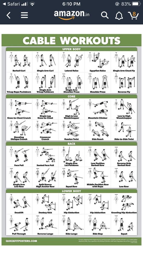 Bicep Cable Workout, Tricep Cable, Workout Charts, Cable Workouts, Tricep Workouts, Cable Machine Workout, Bicep And Tricep Workout, Arm Curls, Cable Workout