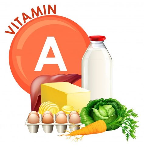 Vitamin A Foods, Food Cartoon, Beef Liver, Beautiful Fruits, Herbalife Nutrition, Vitamins For Skin, Vitamin B12, Vitamin A, Vitamin B