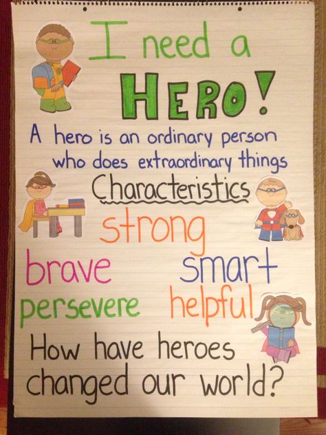 Anchor chart to go along with a Hero unit! What Is A Hero Anchor Chart, Fairy Classroom, Superhero Week, Superheroes Theme, Super Hero Activities, Anchor Charts First Grade, What Makes A Hero, What Is A Hero, Colorful Bulletin Boards