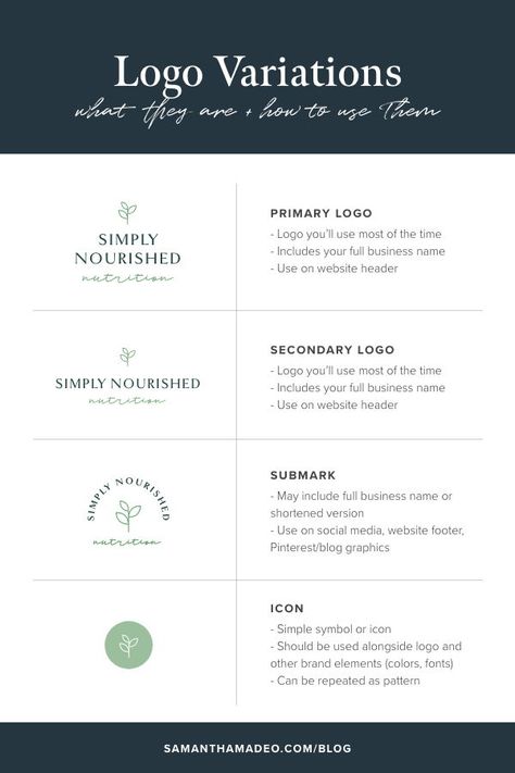 Types Of Logos Styles, Branding How To, Logo Tips Design, Branding Process Design, Multiple Logos For One Brand, Logo Making Tips, How Many Logos Do I Need, Great Logos Design, How To Make Brand Logo