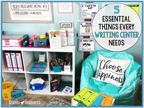 When setting up a classroom or homeschool writing center, there are five things that I found useful for writing success. Set it up once and start writing! 2nd Grade Centers, Setting Up A Classroom, Writing Process Posters, Interactive Writing Notebook, Second Grade Writing, Interactive Writing, Writing Station, Homeschool Writing, Writing Curriculum