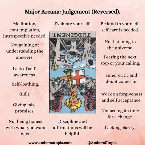 Judgement, in upright position from the Major Arcana suit in the tarot deck and its meanings, including the astrology and numerology meanings.

#Judgement #MajorAcarna #TarotCardMeanings #Tarot Judgement In Reverse Tarot, Major Arcana Reversed Meanings, Judgement Tarot Meaning Reversed, The Lovers Reversed, Judgement Tarot Meaning, Tarot Reversed, The Judgement Tarot, Numerology Meanings, Tarot The Lovers