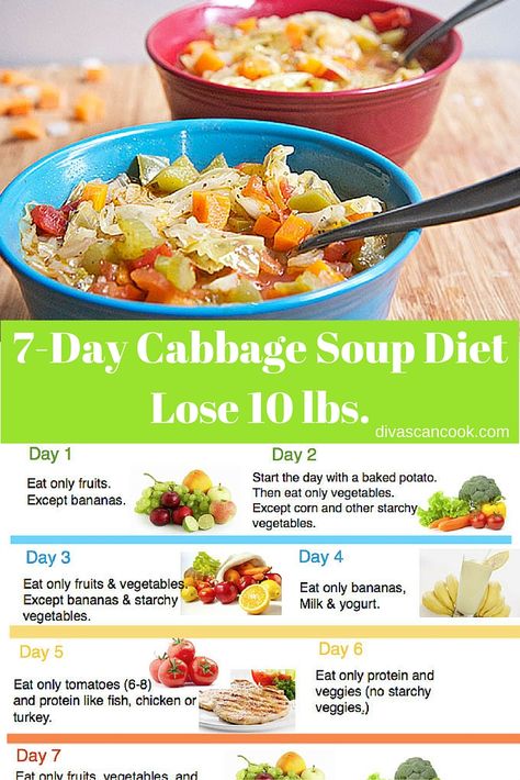 Wonder Soup Recipe, Original Cabbage Soup Diet, 7 Day Cabbage Soup Diet, Soup Diet Plan, Cabbage Soup Diet Recipe, Diet Soup Recipes, 7 Day Diet, Cabbage Soup Recipes, Fast Life