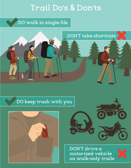 A Quick Guide to the Leave No Trace Principles [Infographic] | The Active Times Hiking Places, Leave No Trace, Hiking Photography, Scout Ideas, Outdoor Vacation, Cub Scout, Camping Party, Kid Activities, Family Outdoor