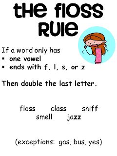 Here's a little spelling rule poster freebie.  It's a rule from the Barton Reading program.  Hope you can use it.   Nothing fancy just somet... Flsz Rule Anchor Chart, Barton Reading, Spelling Rules Posters, Floss Rule, Wilson Reading, Phonics Rules, Teaching Spelling, Spelling Rules, Orton Gillingham