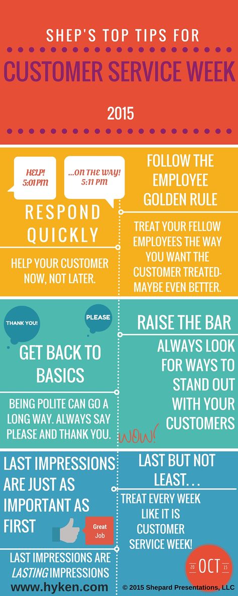 This week is Customer Service Week. It shouldn’t be a week. It should be all the time. None the less, it has become recognized as a week to celebrate and promote customer service. Deescalation Strategies Customer Service, Customer Service Week Ideas, Customer Service Quotes Funny, Service Infographic, Customer Experience Quotes, Customer Service Advice, Customer Service Week, Door Dash, It Service Management