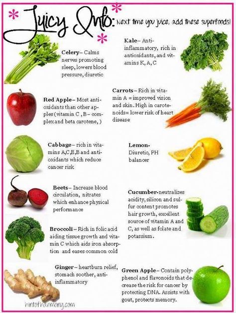 Juicy info from Jay Kordich Juicing 101, Resep Juice, Juicy Juice, Kidney Cleanse, Juicer Recipes, Juice Box, Juice Fast, Juicing For Health, Juice Recipes