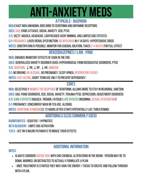 Nursing pharmacology mental health medication that nursing students need to know, these cheat sheets can save hours of flipping back and forth through multiple pharm books with consolidated information that has helped me get the highest grades on test out of my class on my pharm test consistently. #nursing #school #student #cheat #sheet #study #guide #pharmacology When doing pharmacology make sure you are doing practice questions** getting familiar with the questions has helped me out equally! Buspirone Pharmacology, Nursing School Pharmacology Cheat Sheets, Pharmacology Notes Cheat Sheets, Psychopharmacology Cheat Sheet, Pharmacology Nursing Antibiotics, Nursing School Notes Study Guides Pharmacology, Intro To Pharmacology Nursing, Nursing Medication Cheat Sheet, Antiepileptics Pharmacology