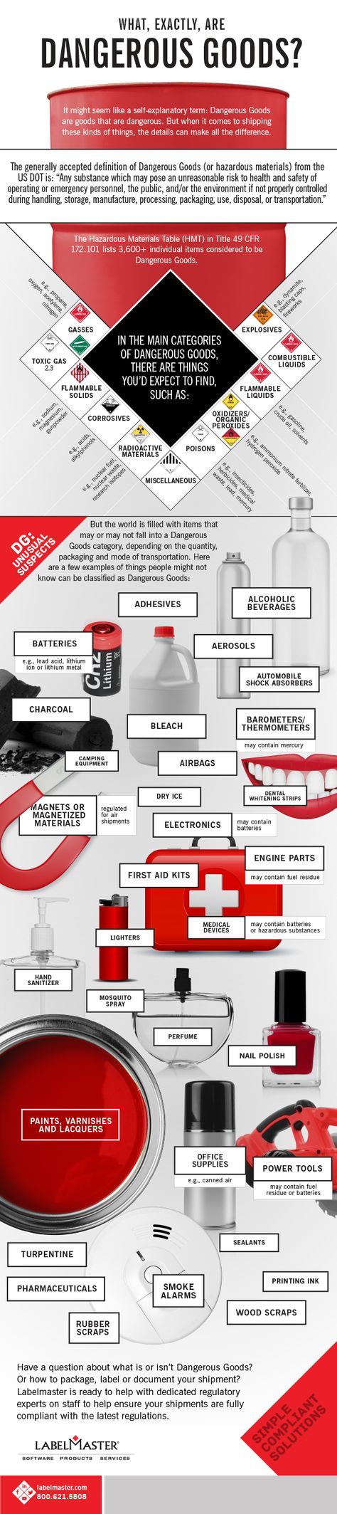 Infographic | What exactly are Dangerous Goods? Safety Pictures, Health And Safety Poster, Media Infographic, Forklift Safety, Chemical Safety, Safety Management System, Danger Signs, Hazardous Waste, Construction Safety