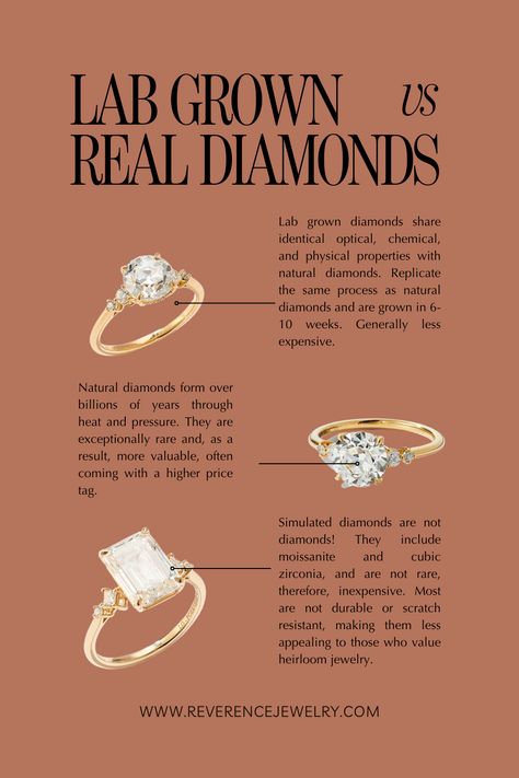 Navigate the diamond landscape with Reverence's informative guide. Explore the differences between natural diamonds and lab-grown diamonds, various types of diamonds, and the importance of carat weight. Discover ethical engagement rings and sustainable diamonds to curate your perfect and unique jewelry. Lab Grown Vs Natural Diamonds, Jewelry Information, Lab Grown Engagement Rings, Emerald Shape Engagement Rings, Buying A New Car, Jewelry Facts, Ad Ideas, Lab Created Diamond Rings, Jewelry Knowledge