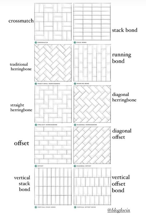 Floor Tile Patterns Layout, Subway Tile Bathroom Ideas, Shower Tile Patterns, Flooring Alternatives, Bathroom Floor Tile Patterns, Tile Layout Patterns, Patterned Bathroom, Subway Tile Bathroom, Tile Bathroom Ideas