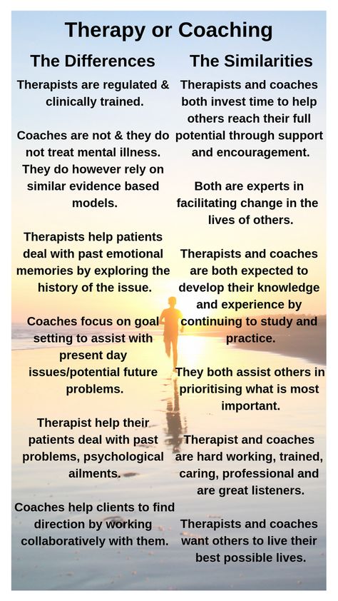 Difference Between Life Coach And Therapist, Coaching Vs Therapy, Coaching Vs Counseling, Life Coach Branding Ideas, Life Coach Questions, Life Coaching Questions, What Is A Life Coach, Life Coaching Tools Worksheets Free, Life Coach Tools